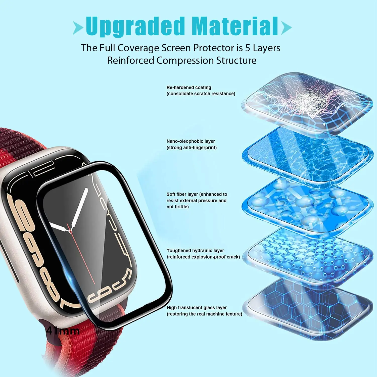 Screen Protector 3D Tempered F - Smartwatch Screen Film ulasan dan harga