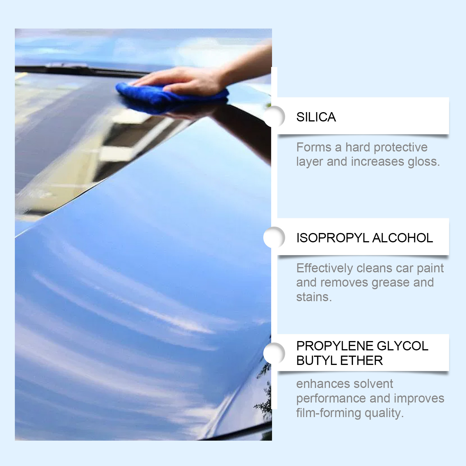 Car Quick Coating Agent Spray  - Nano Liquid Coating ulasan dan harga